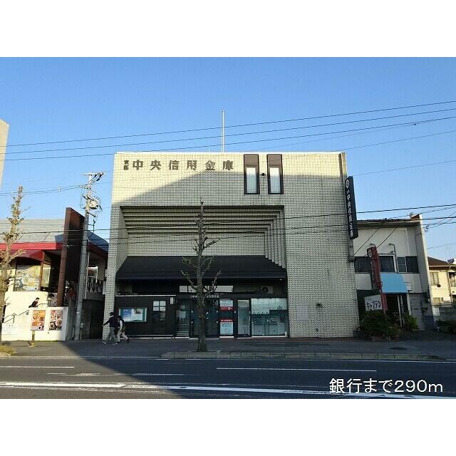 メゾン皐月 京都中央信用金庫